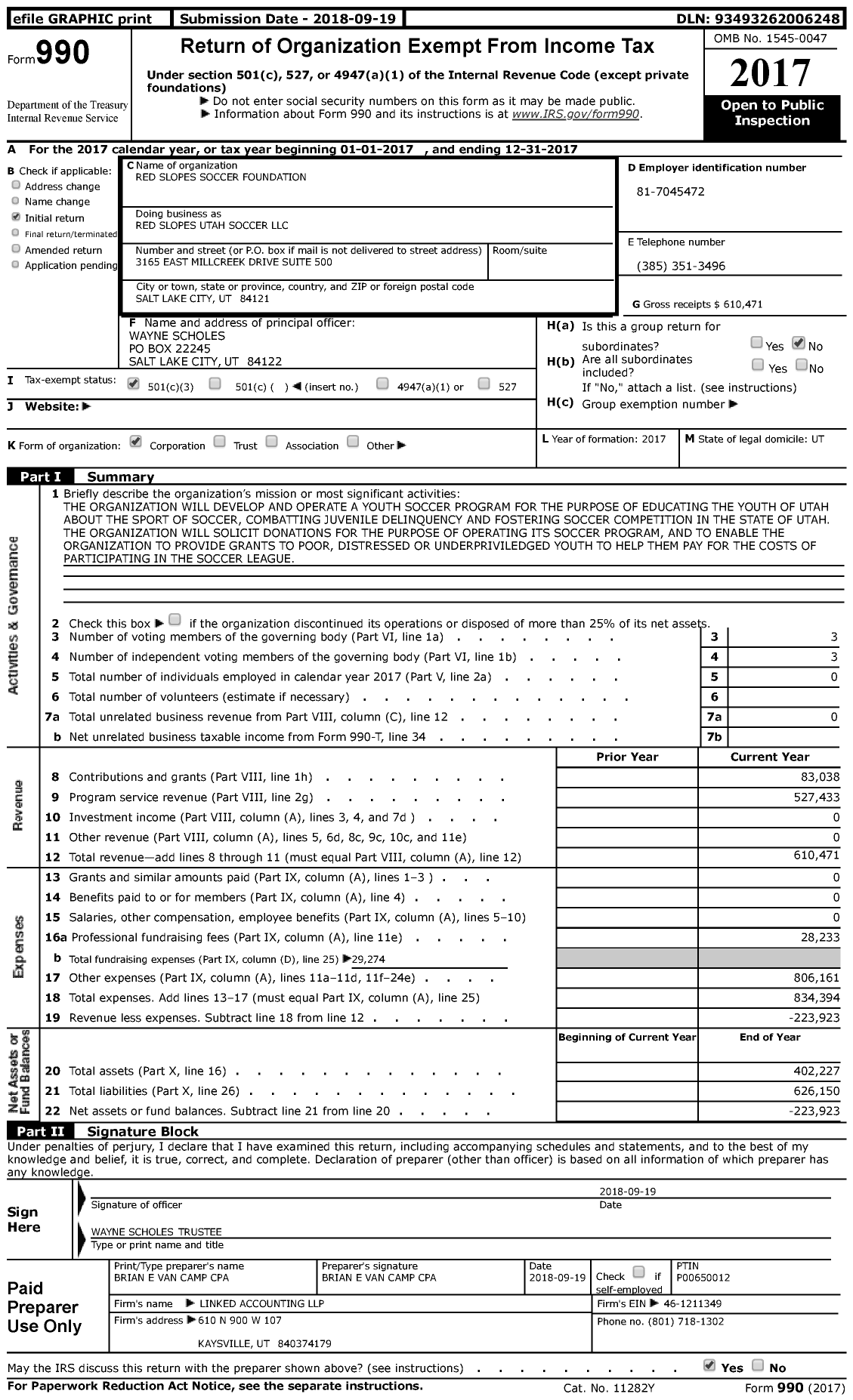 Image of first page of 2017 Form 990 for Red Slopes Soccer Foundation