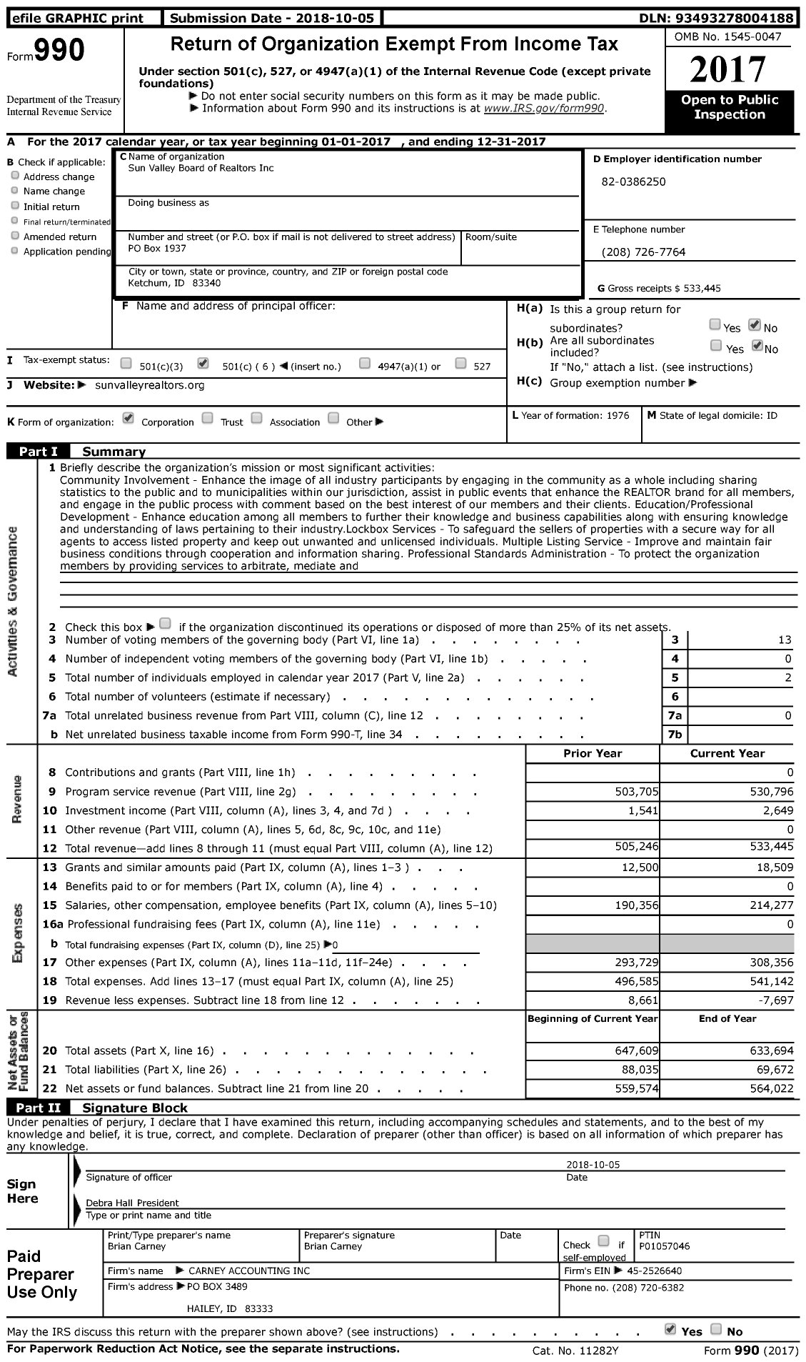 Image of first page of 2017 Form 990 for Sun Valley Board of Realtors