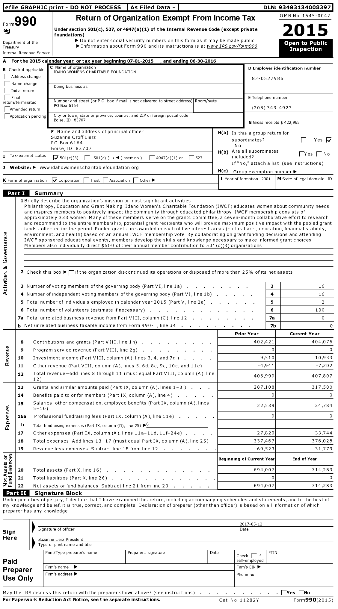 Image of first page of 2015 Form 990 for Idaho Womens Charitable Foundation