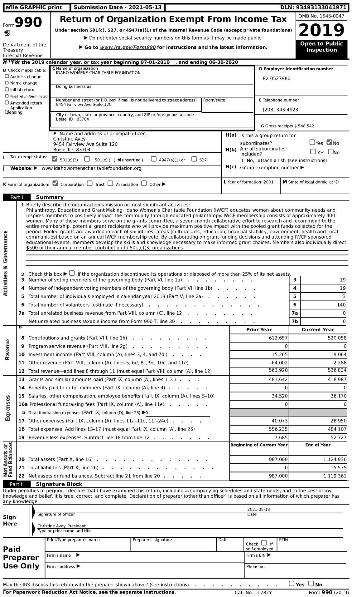 Image of first page of 2019 Form 990 for Idaho Womens Charitable Foundation