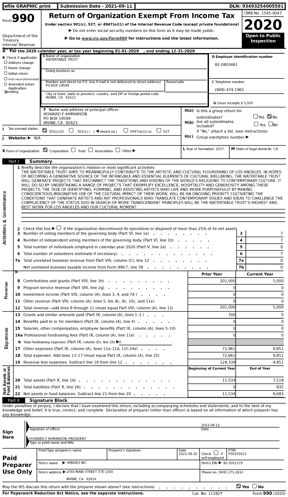 Image of first page of 2020 Form 990 for The Watertable Trust