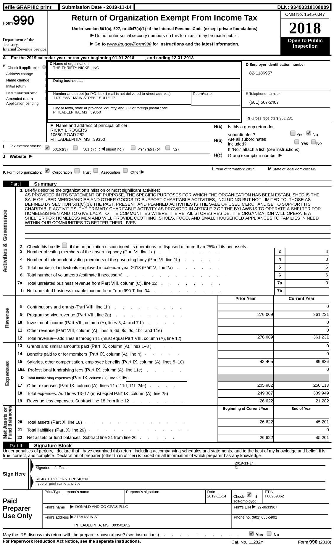 Image of first page of 2018 Form 990 for The Thrifty Nickel