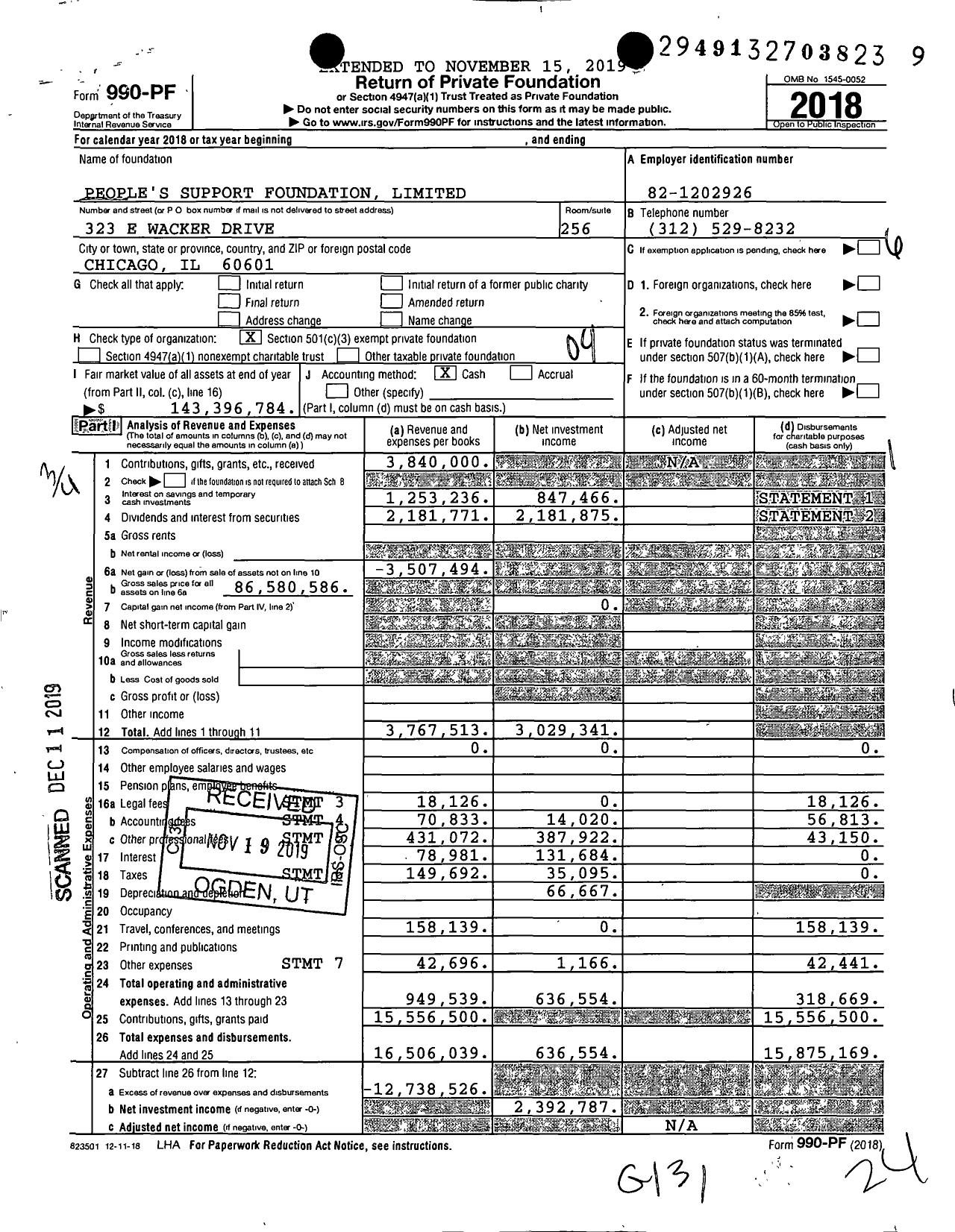 Image of first page of 2018 Form 990PF for People's Support Foundation Limited