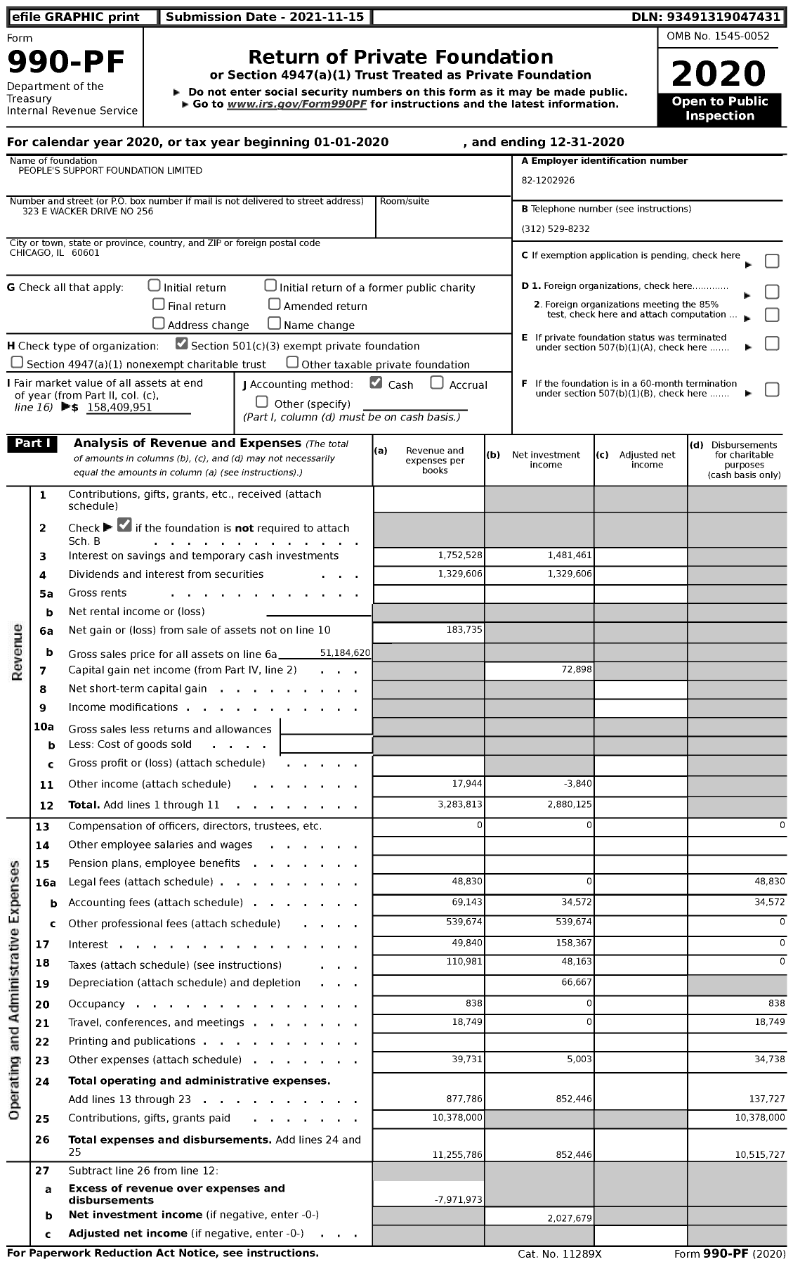 Image of first page of 2020 Form 990PF for People's Support Foundation Limited