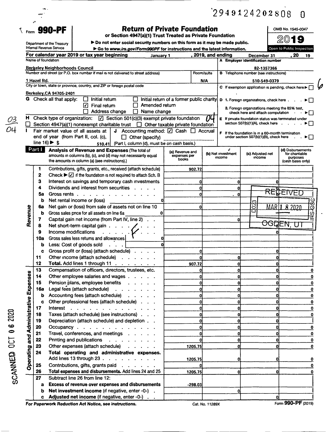 Image of first page of 2019 Form 990PR for Berkeley Neighborhoods Council