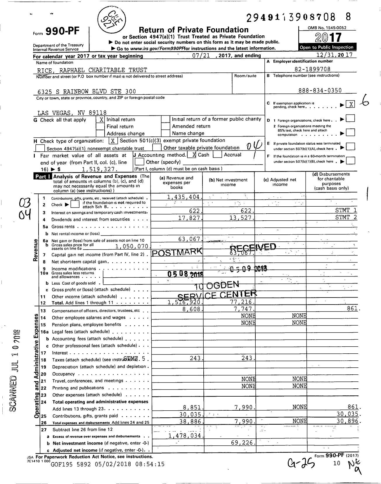 Image of first page of 2017 Form 990PF for Rice Raphael Charitable Trust
