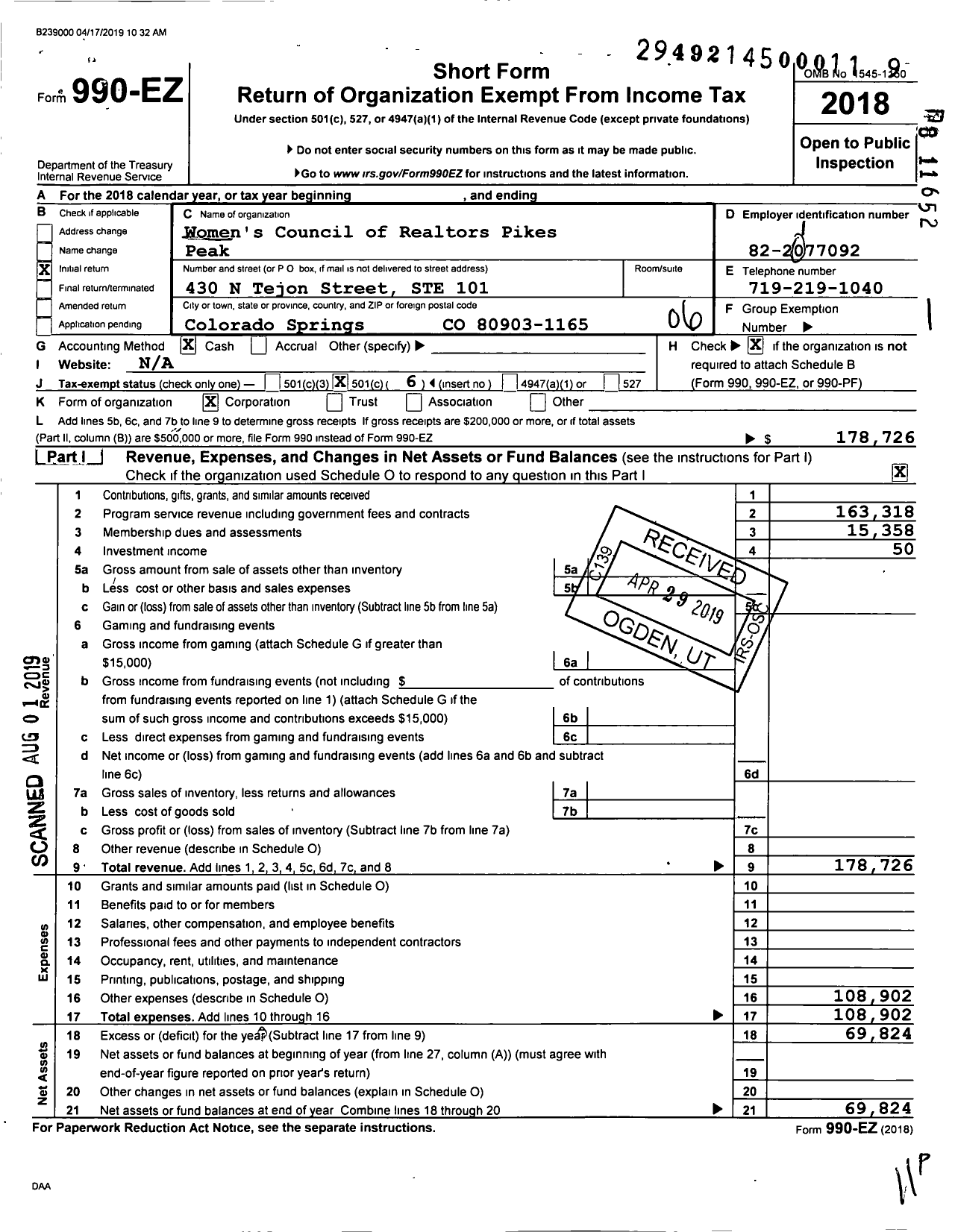 Image of first page of 2018 Form 990EO for Womens Council of Realtors Pikes Peak Network