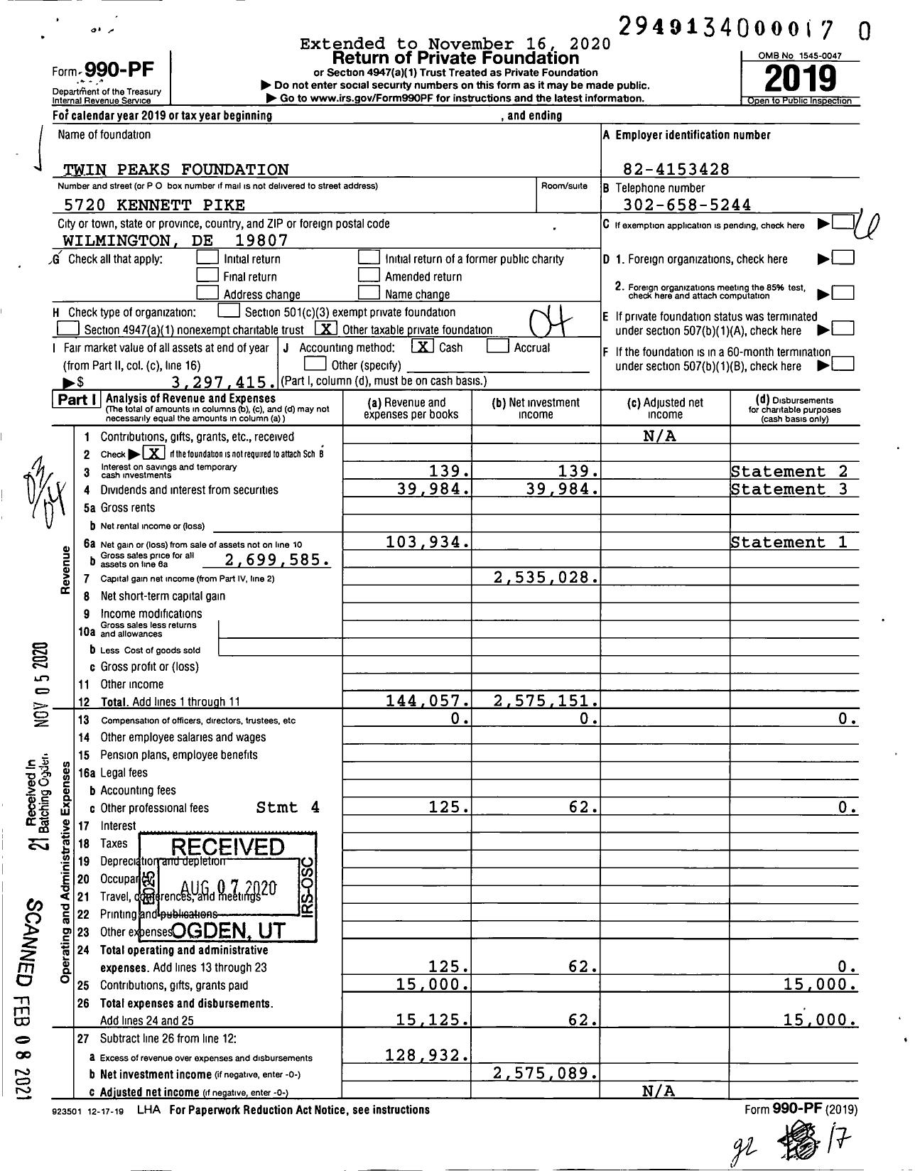 Image of first page of 2019 Form 990PF for Twin Peaks Foundation