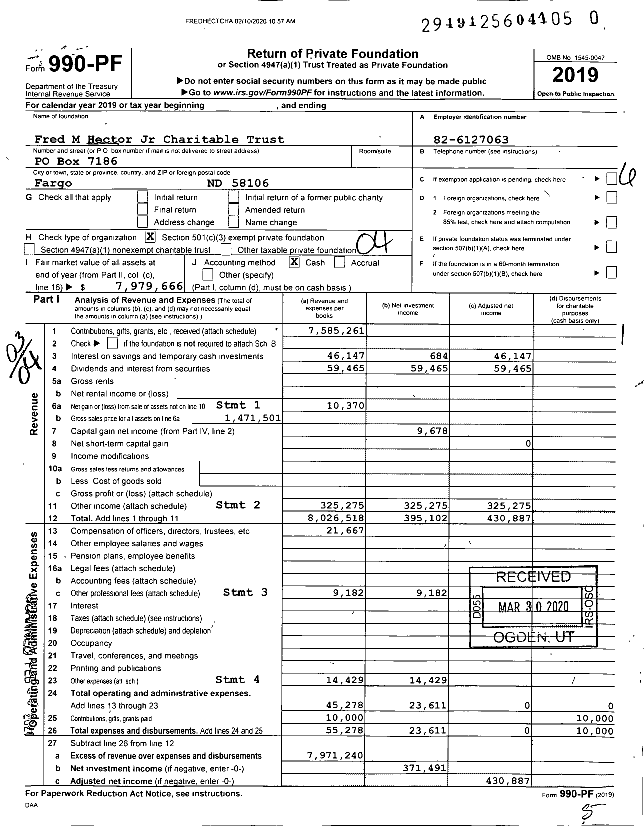 Image of first page of 2019 Form 990PF for Fred M Hector JR Charitable Trust