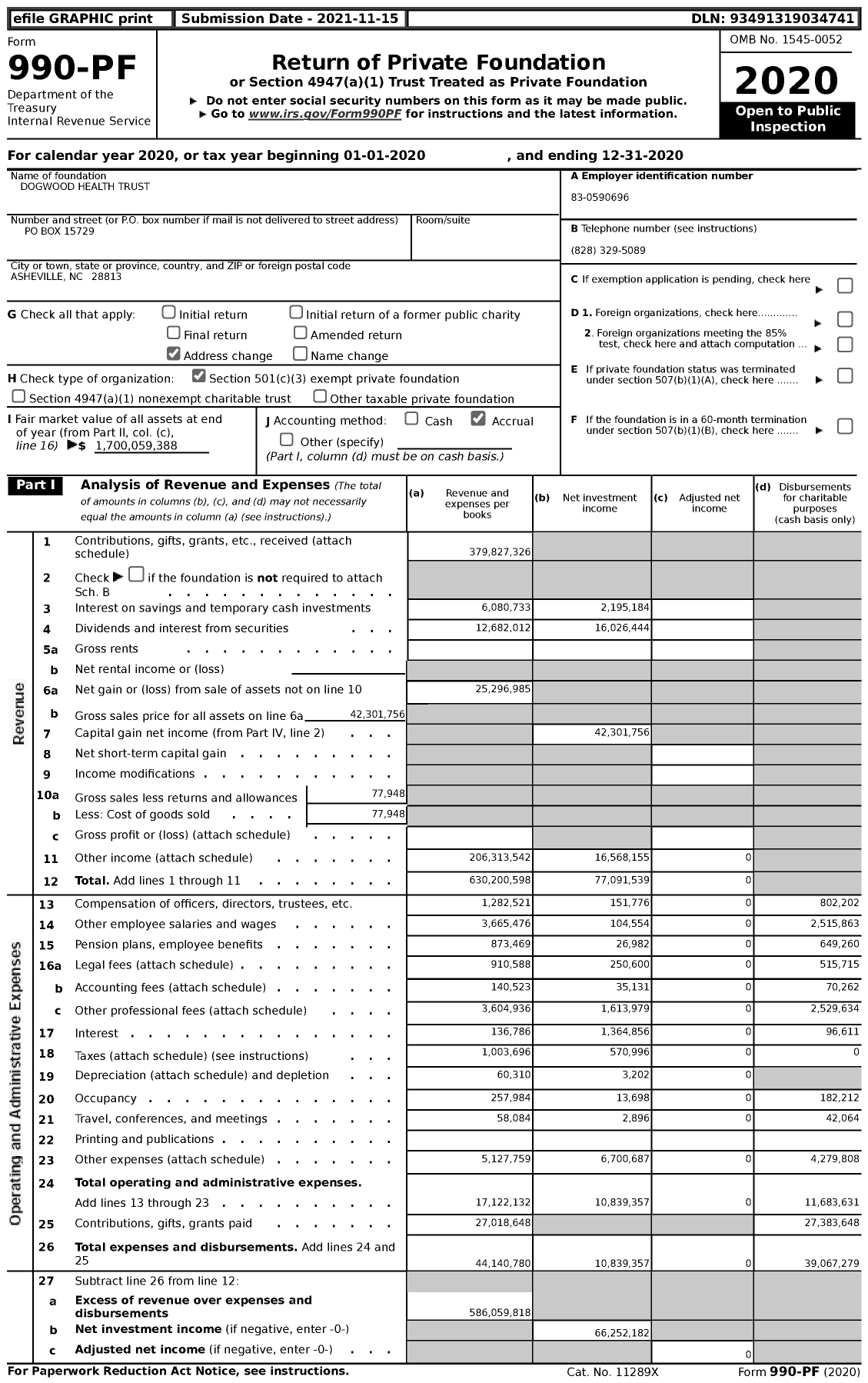 Image of first page of 2020 Form 990PF for Dogwood Health Trust