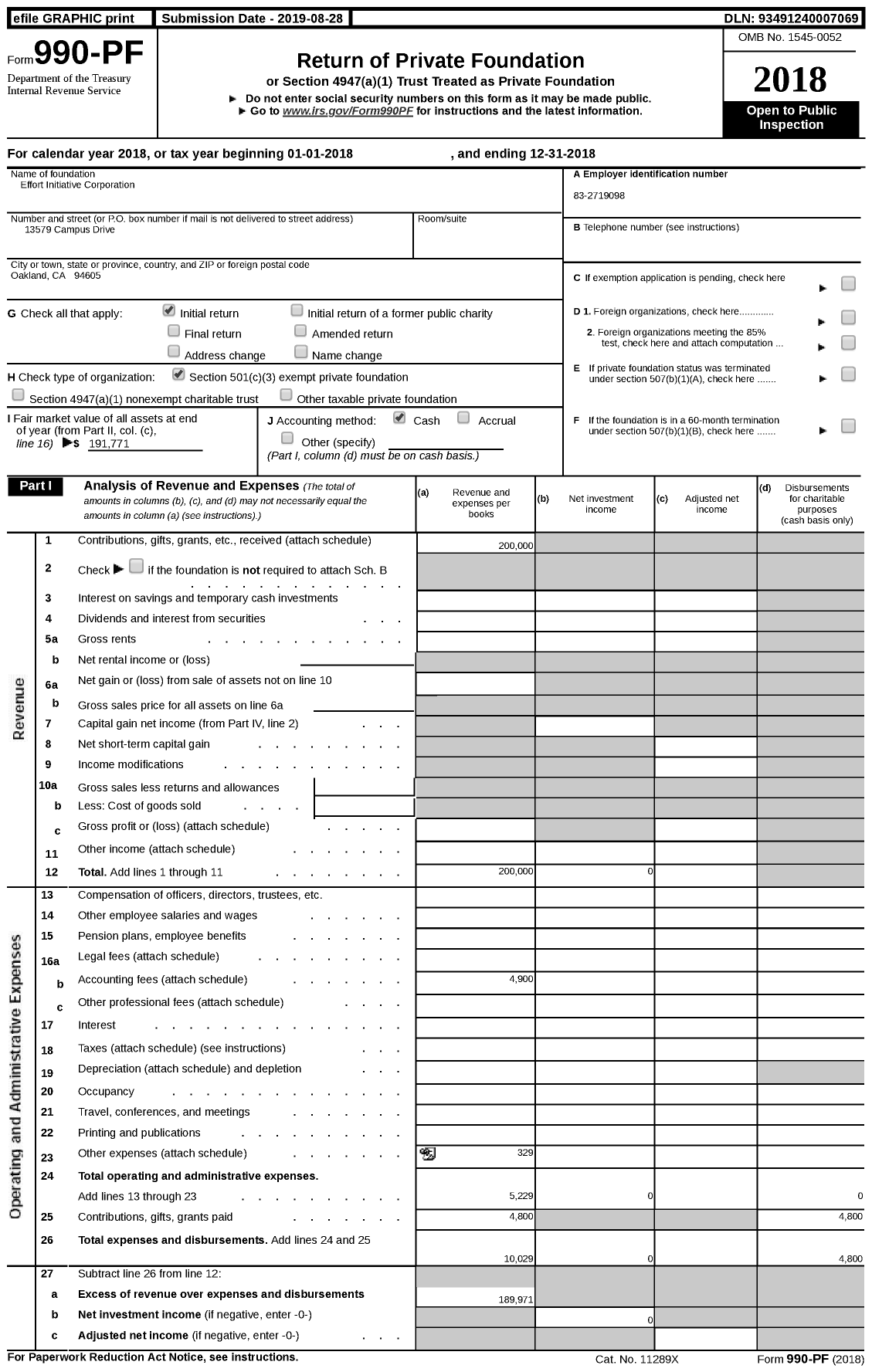 Image of first page of 2018 Form 990PF for Effort Initiative Corporation