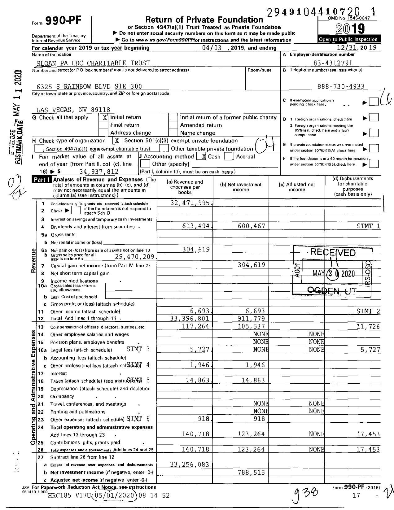 Image of first page of 2019 Form 990PF for Sloan Pa LDC Charitable Trust