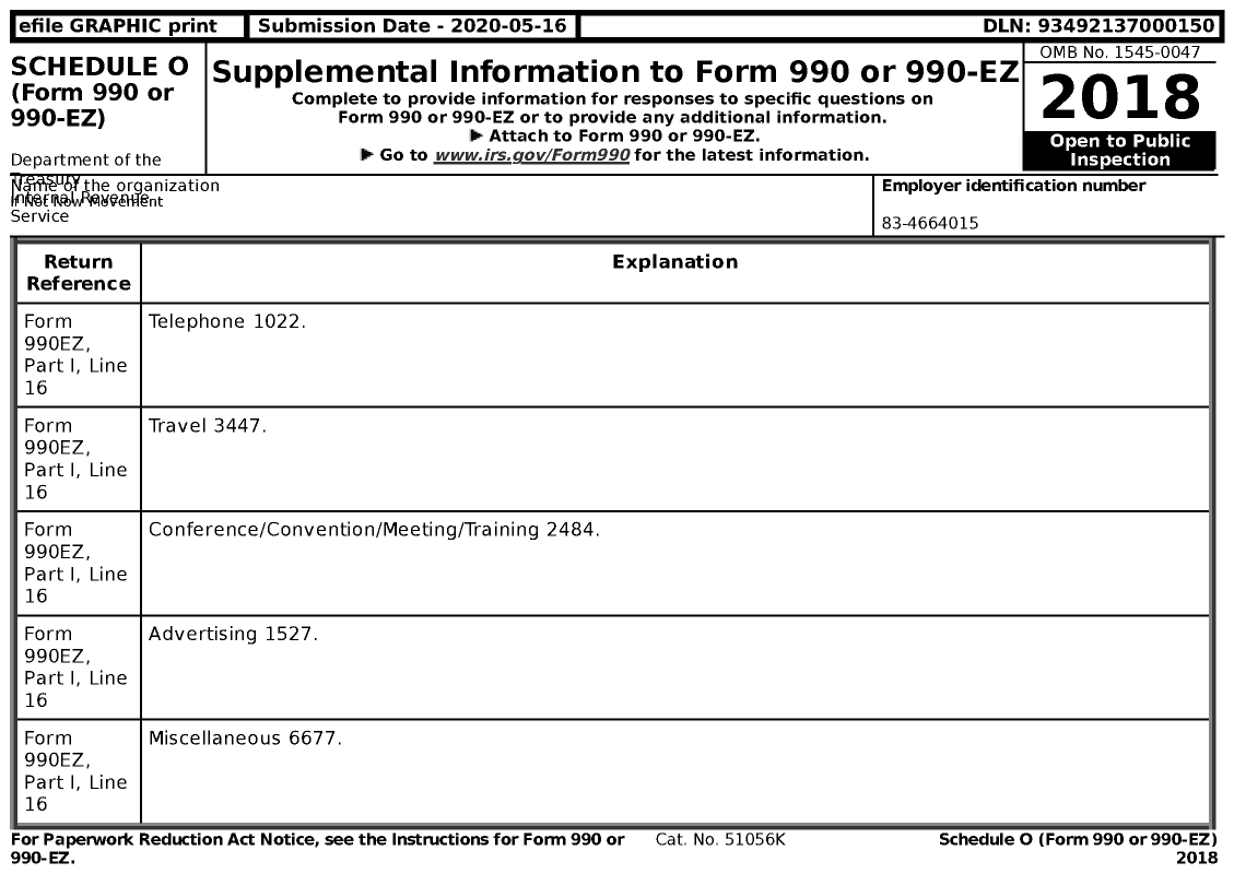 Image of first page of 2018 Form 990EZ for If Not Now Movement