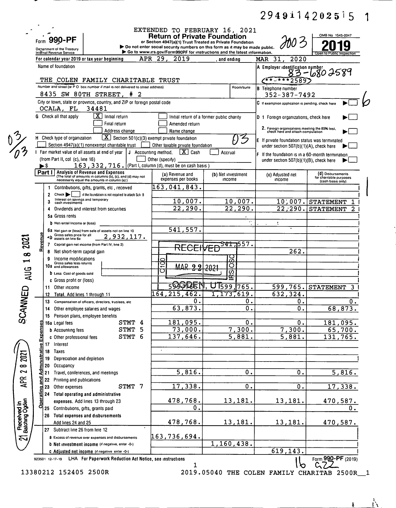 Image of first page of 2019 Form 990PF for The Colen Family Charitable Trust