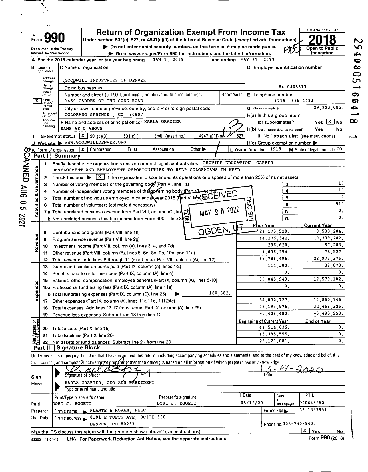 Image of first page of 2018 Form 990 for Goodwill Industries of Denver