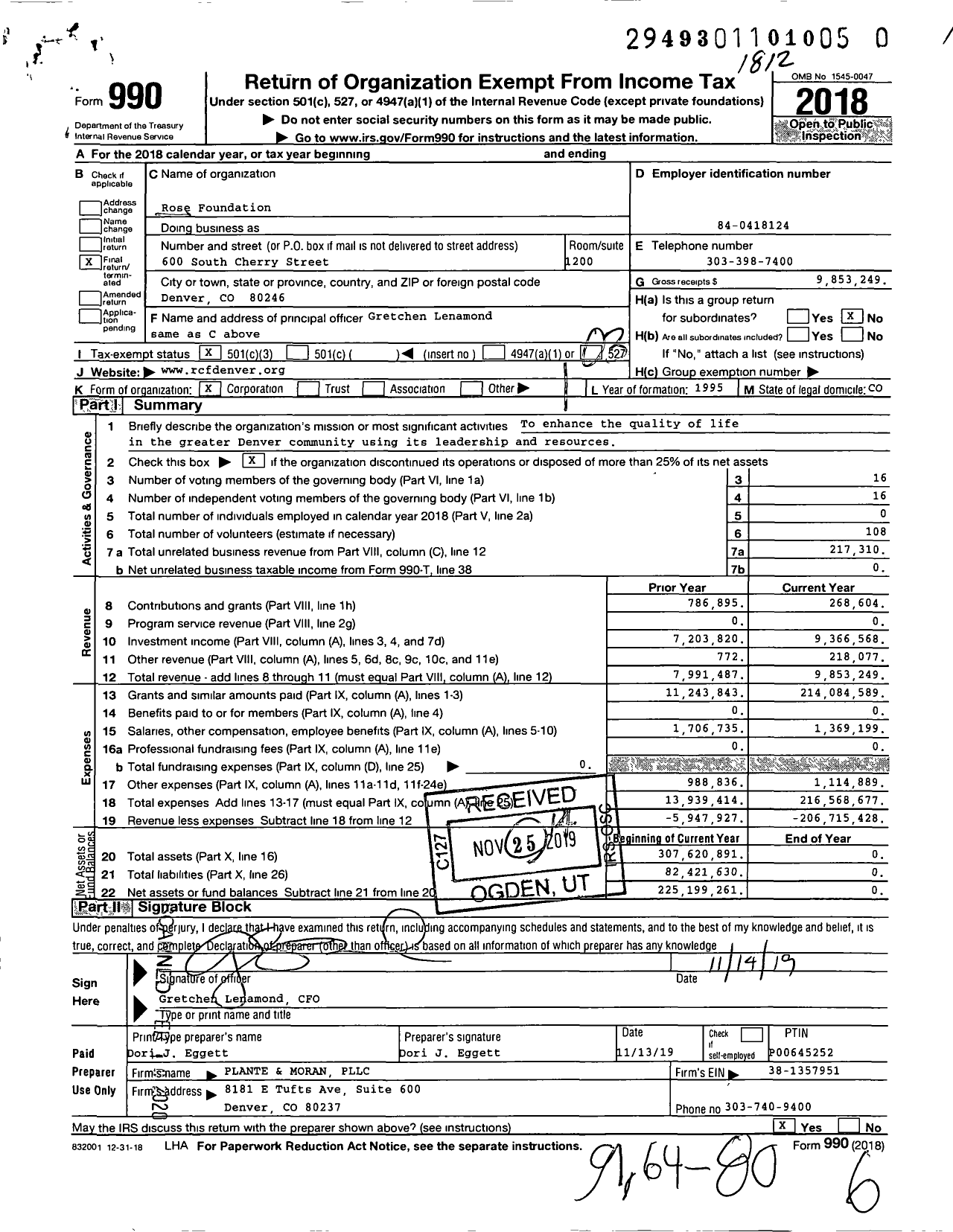 Image of first page of 2018 Form 990 for Rose Community Foundation