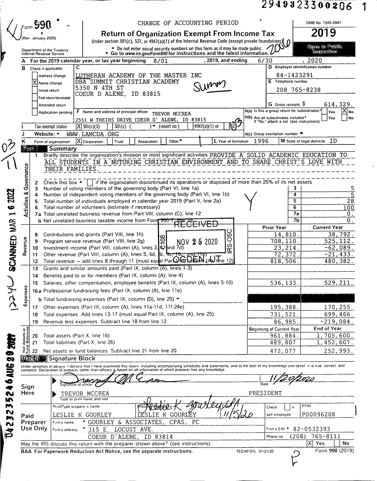 Image of first page of 2019 Form 990 for Summit Christian Academy / Lutheran Academy of the Master
