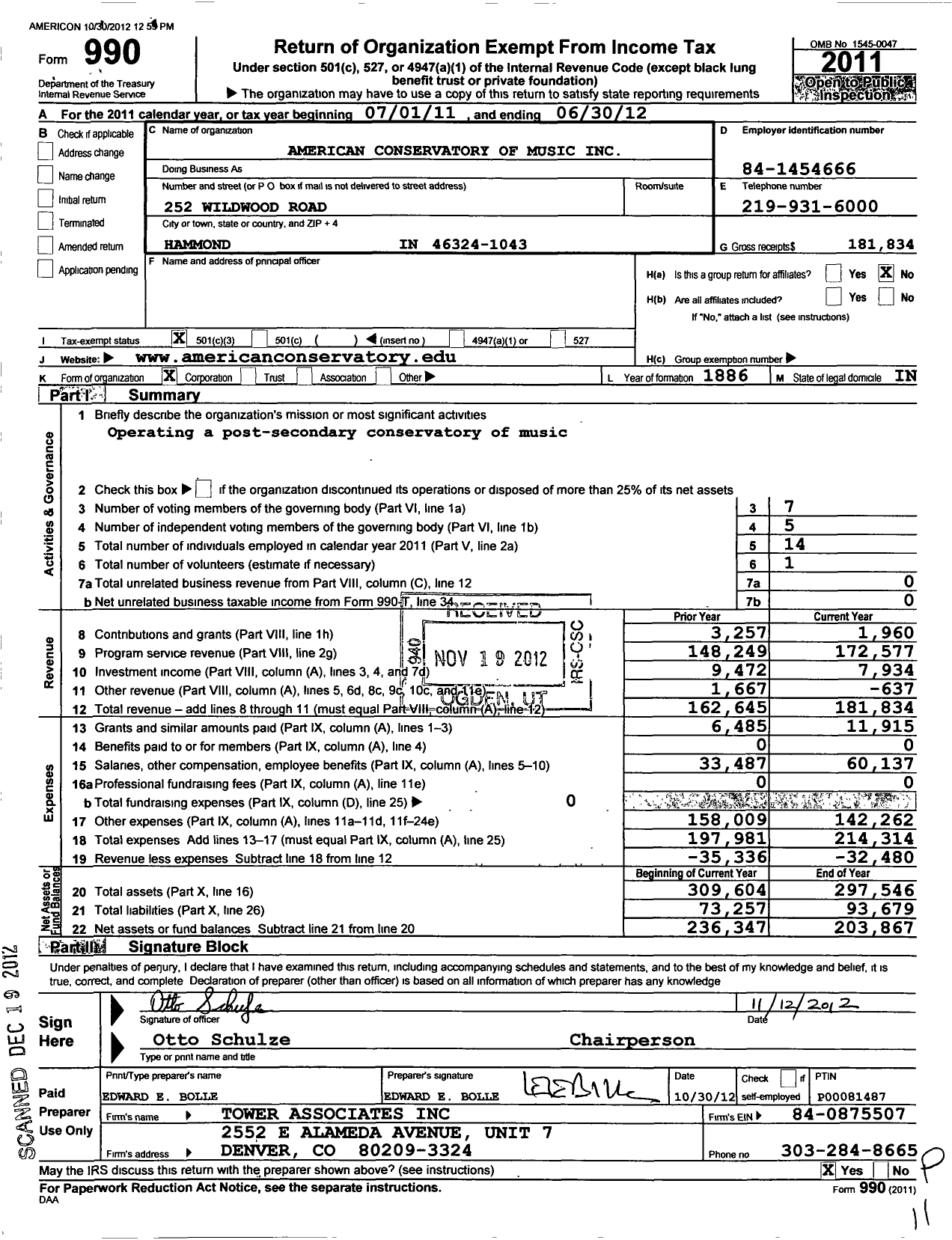 Image of first page of 2011 Form 990 for American Conservatory of Music