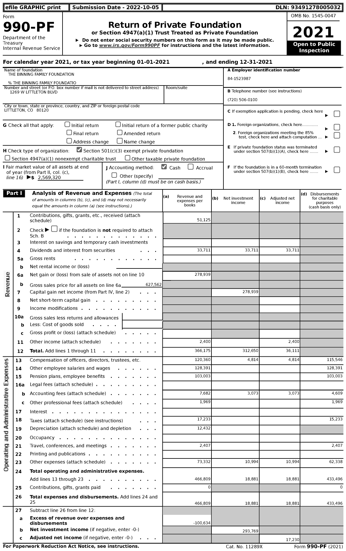 Image of first page of 2021 Form 990PF for The Binning Family Foundation