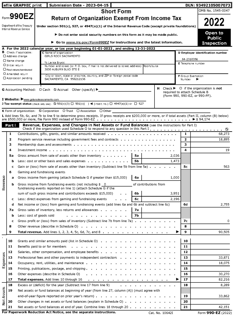 Image of first page of 2022 Form 990EZ for Girls Rock Sacramento