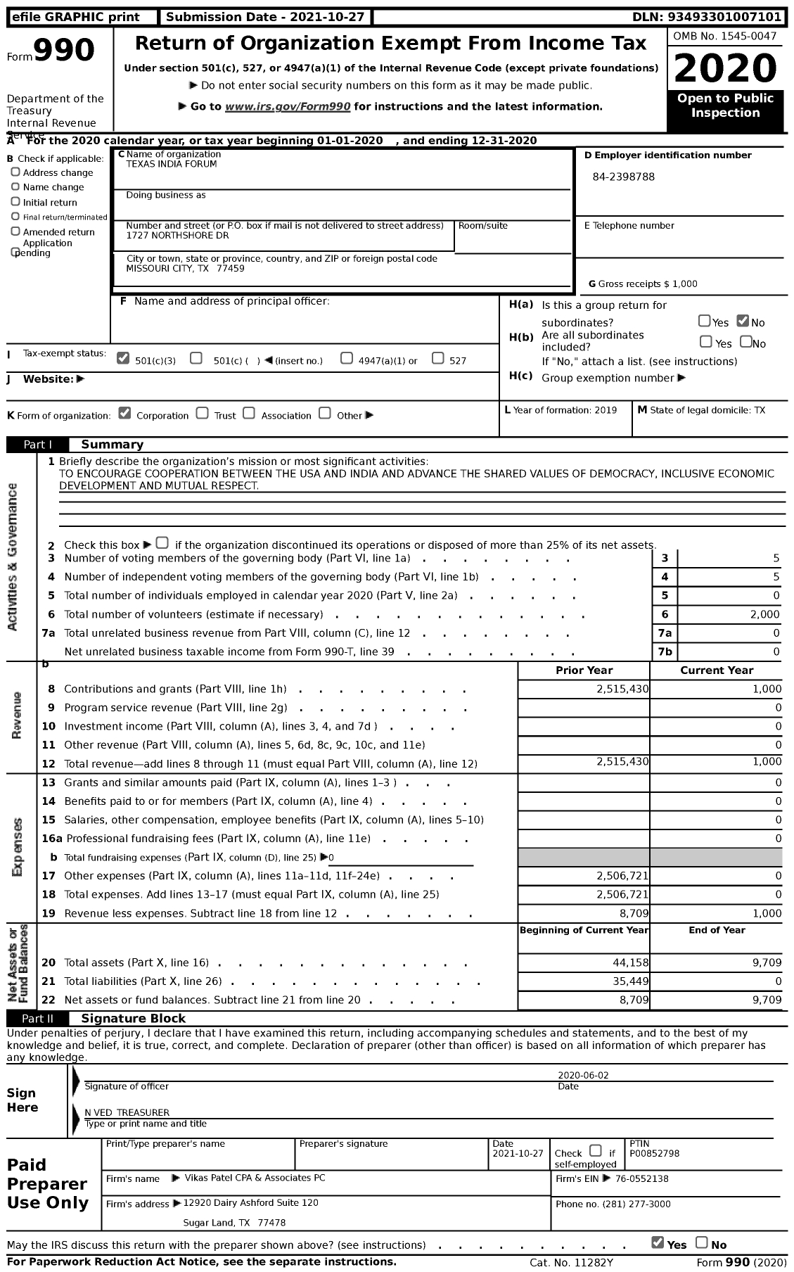 Image of first page of 2020 Form 990 for Texas India Forum