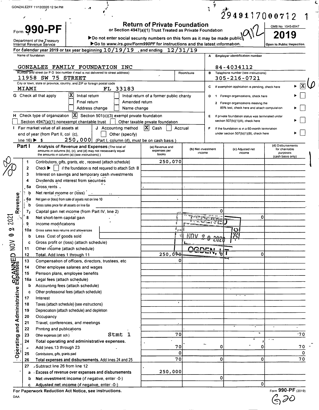 Image of first page of 2019 Form 990PF for Gonzalez Family Foundation