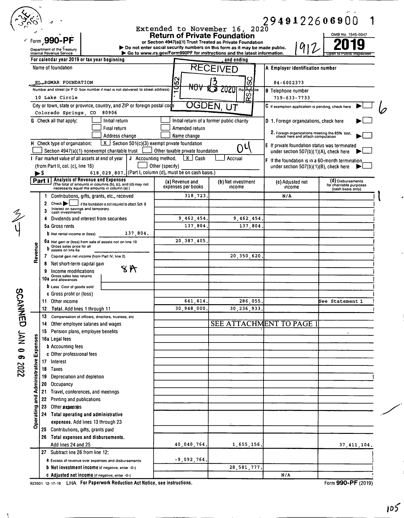 Image of first page of 2019 Form 990PF for El Pomar Foundation