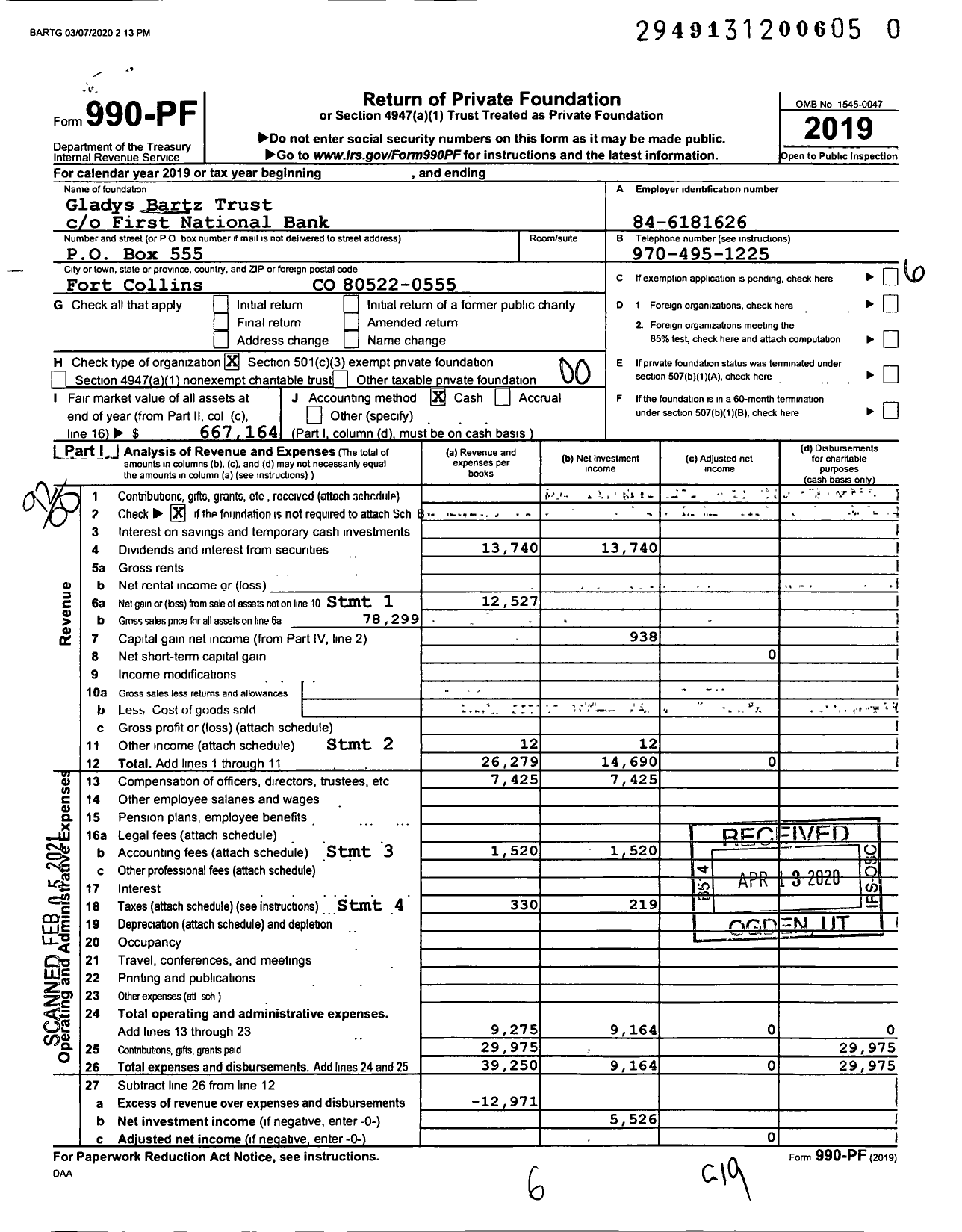 Image of first page of 2019 Form 990PF for Gladys Bartz Trust