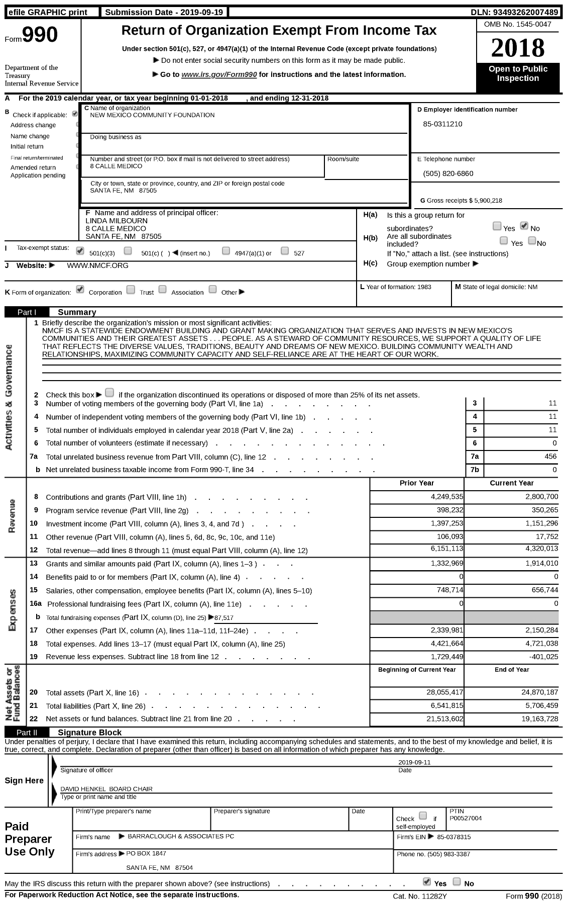 Image of first page of 2018 Form 990 for New Mexico Community Foundation
