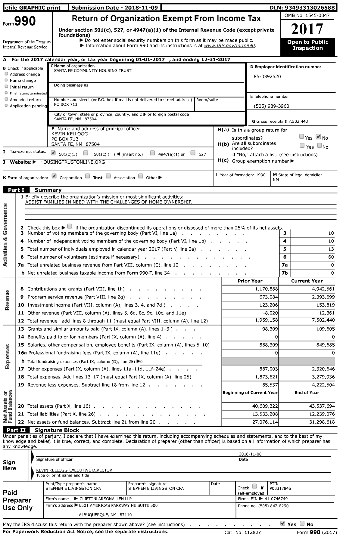 Image of first page of 2017 Form 990 for Santa Fe Community Housing Trust