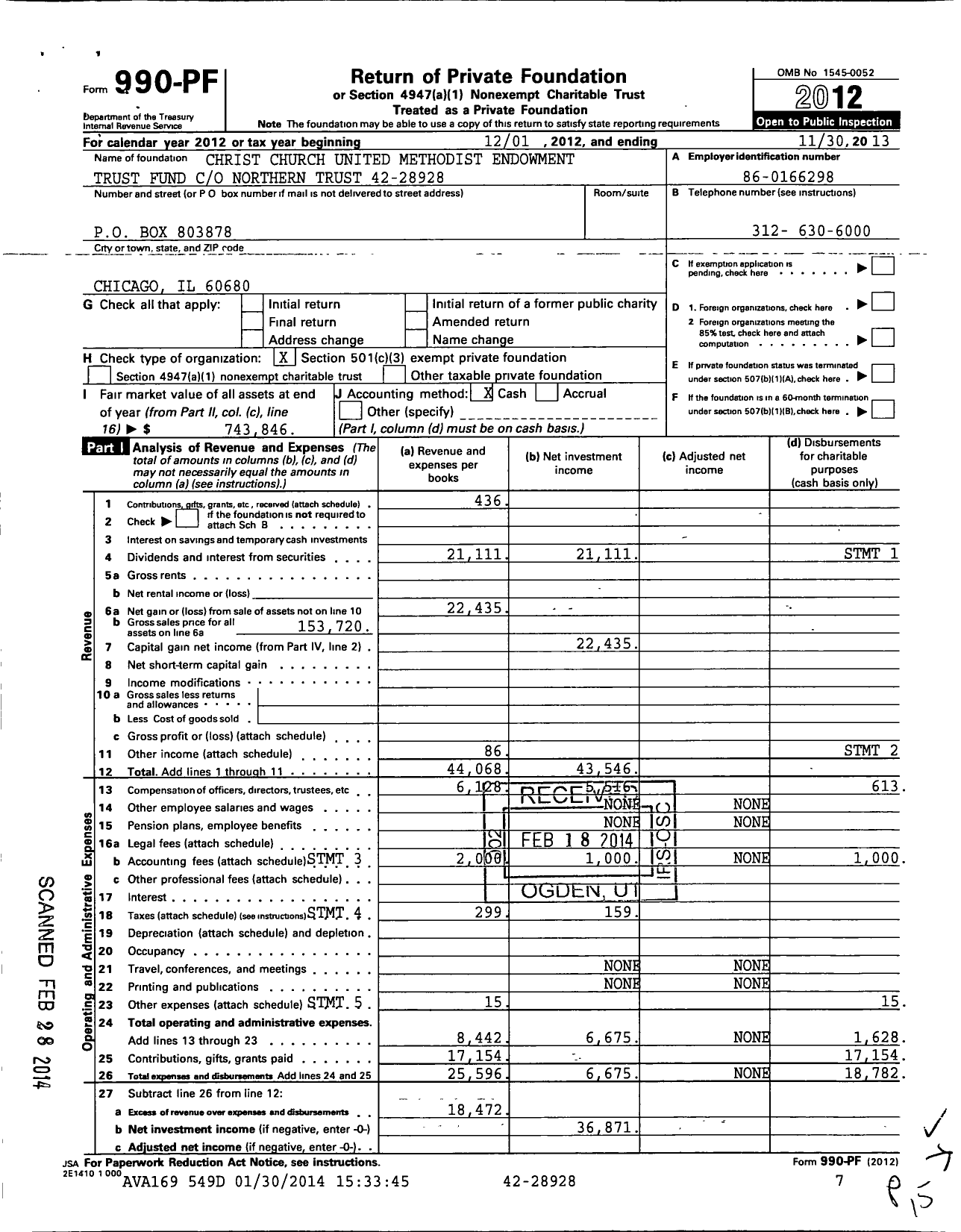 Image of first page of 2012 Form 990PF for Christ Church United Methodist Endowment Trust Fund