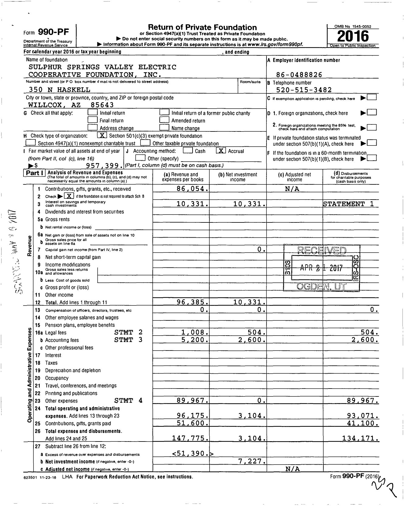 Image of first page of 2016 Form 990PF for Sulphur Springs Valley Electric Cooperative Foundation