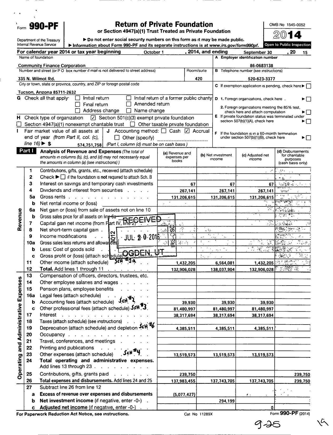 Image of first page of 2014 Form 990PF for Community Finance Corporation