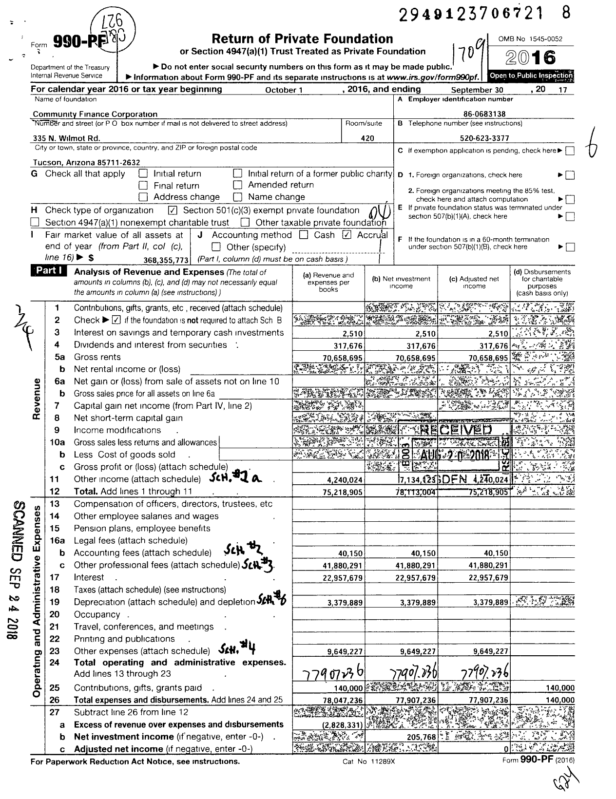 Image of first page of 2016 Form 990PF for Community Finance Corporation