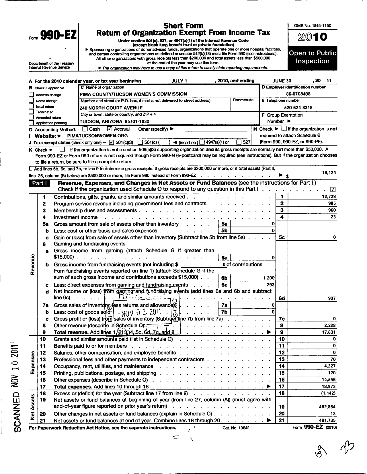 Image of first page of 2010 Form 990EZ for Pima County-Tucson Womens Commission