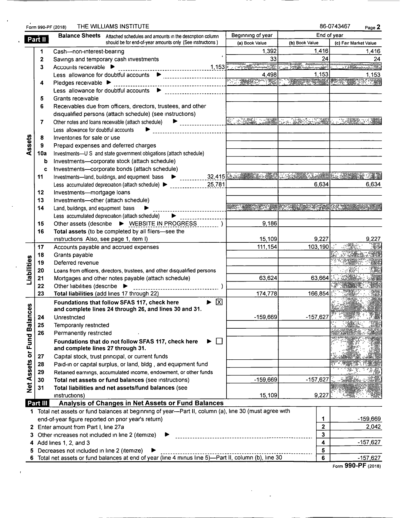 Image of first page of 2018 Form 990PF for The Williams Institute