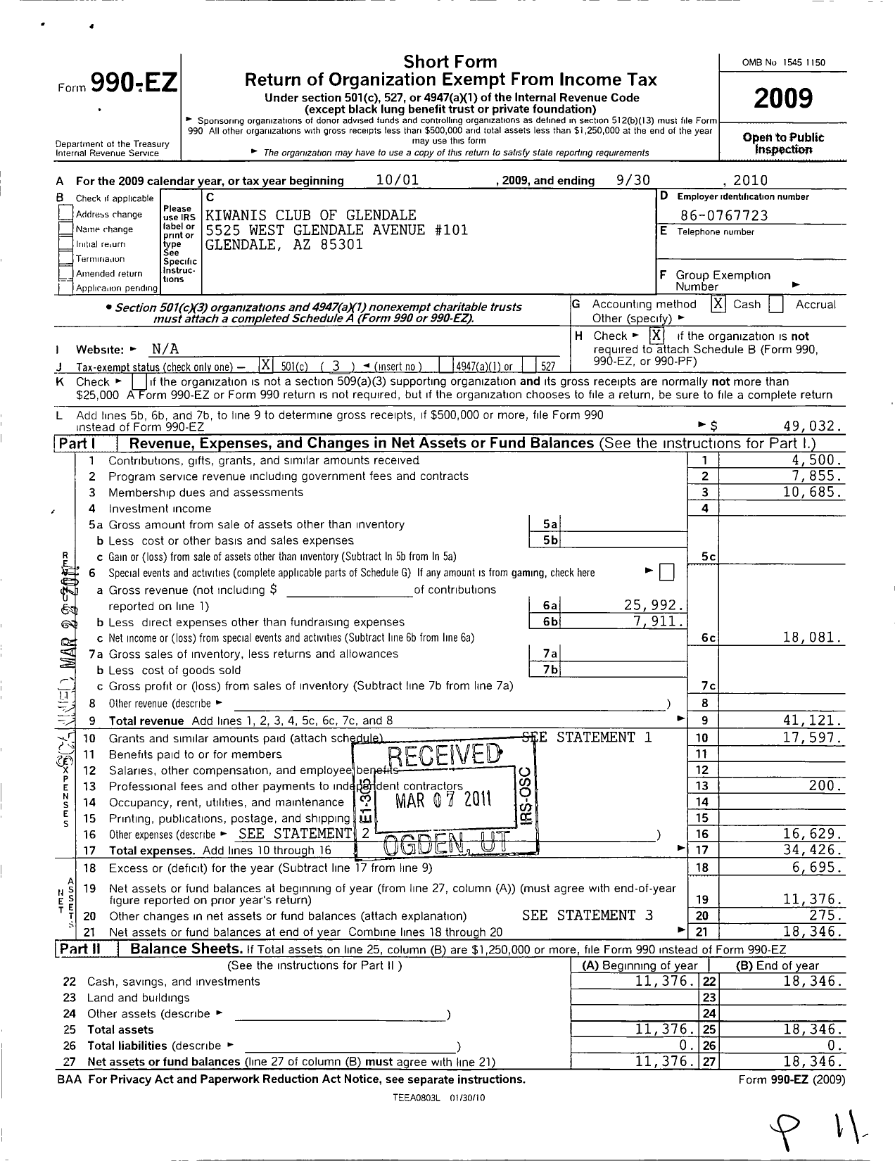 Image of first page of 2009 Form 990EZ for Southwest District Kiwanis Foundation / Glendale Community Welfare Fndtn