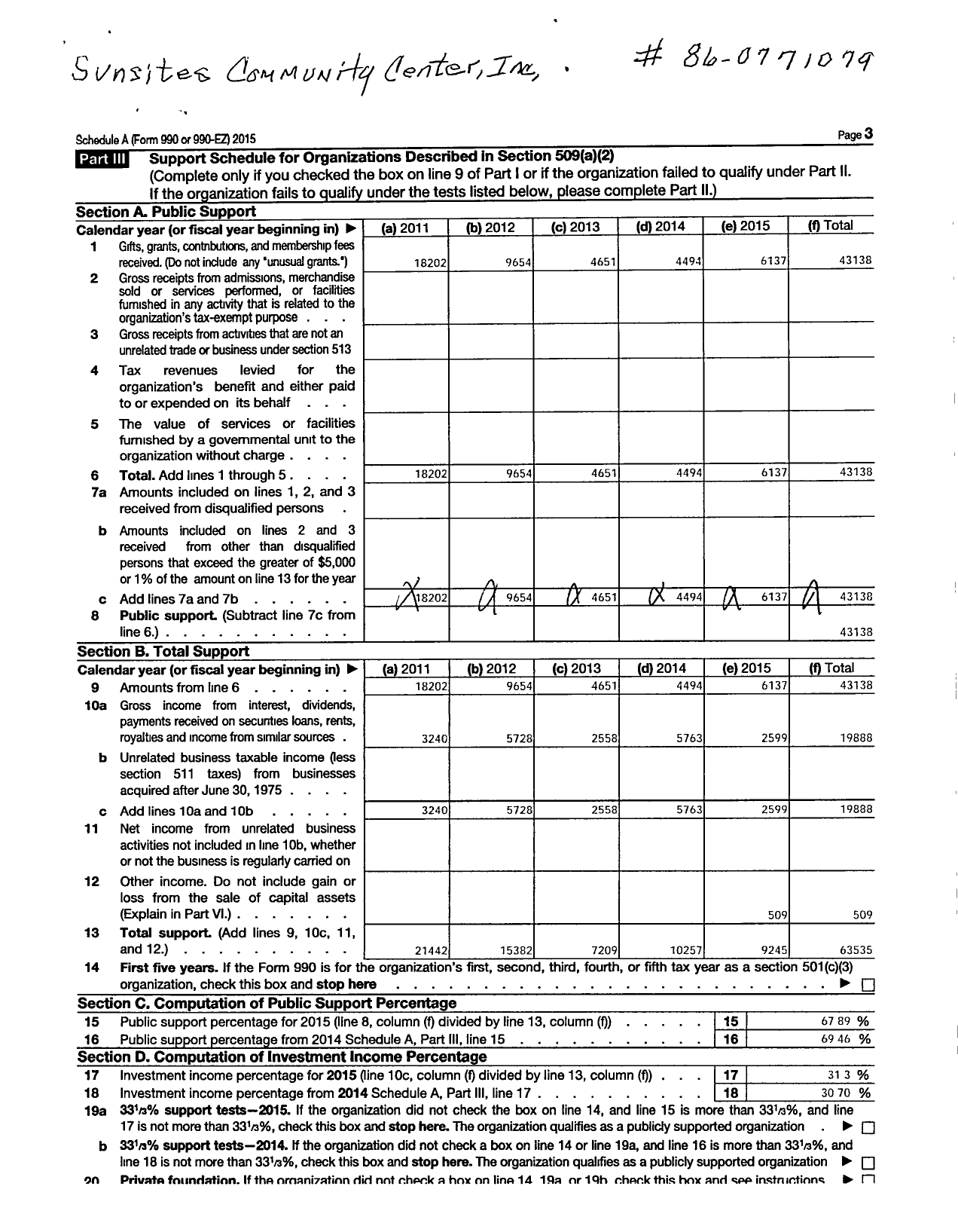 Image of first page of 2015 Form 990R for Sunsites Community Center