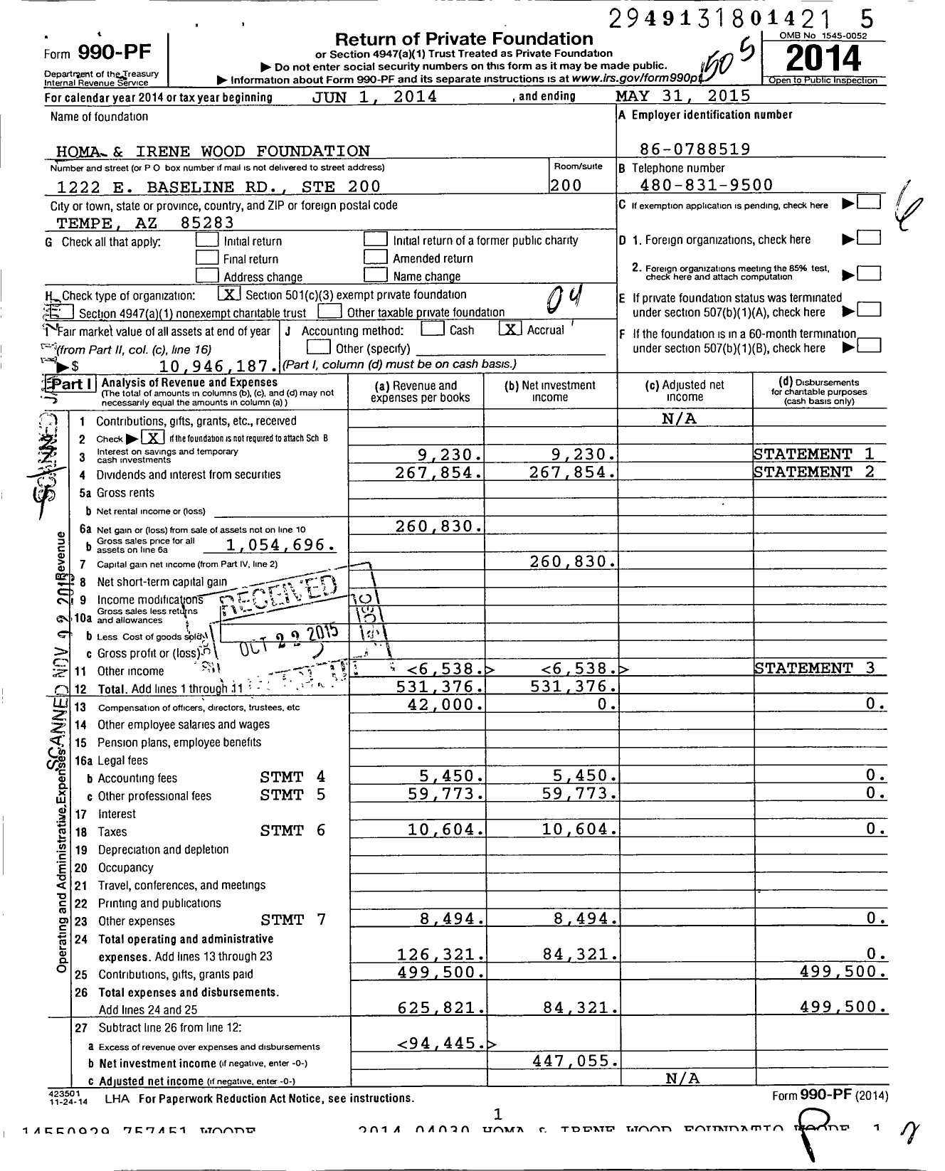 Image of first page of 2014 Form 990PF for Homa and Irene Wood Foundation