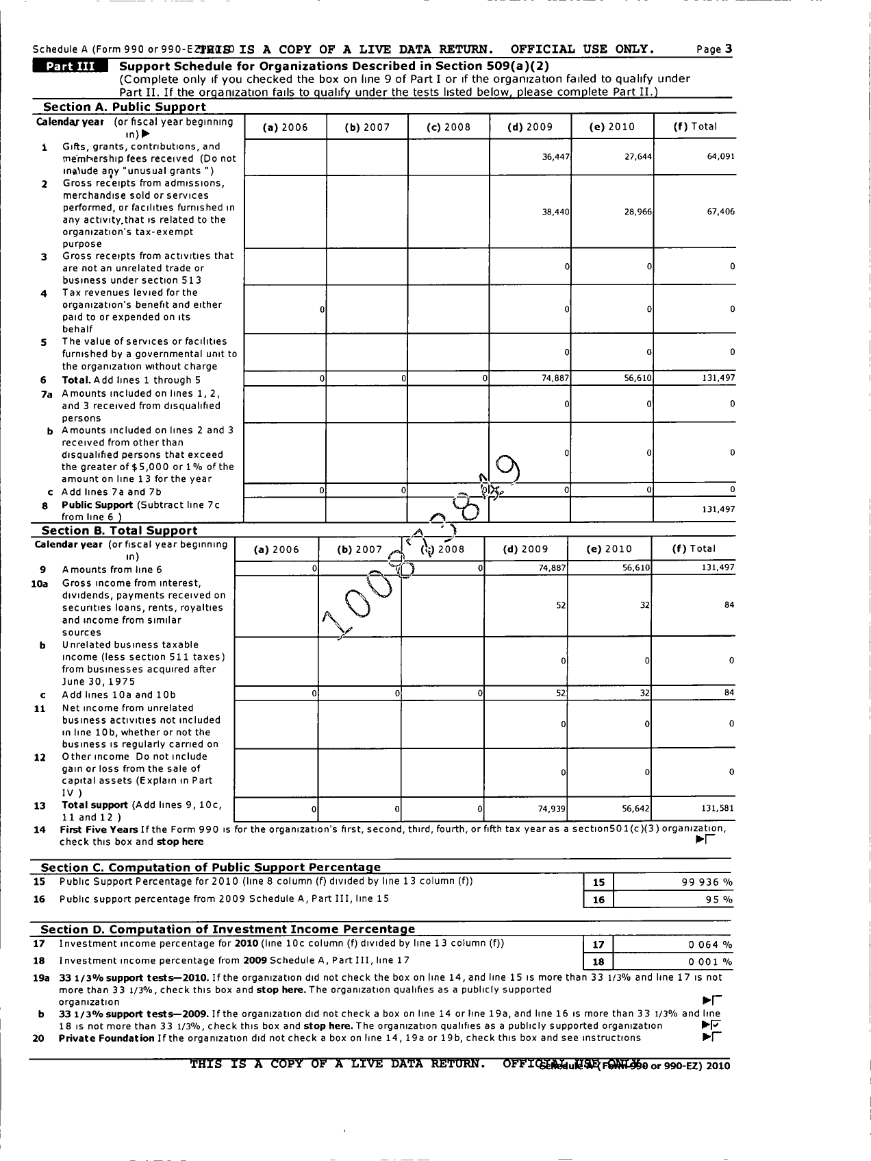 Image of first page of 2010 Form 990ER for PTA Arizona Congress of Parents and Teachers / Desert Willow Elementary PTA