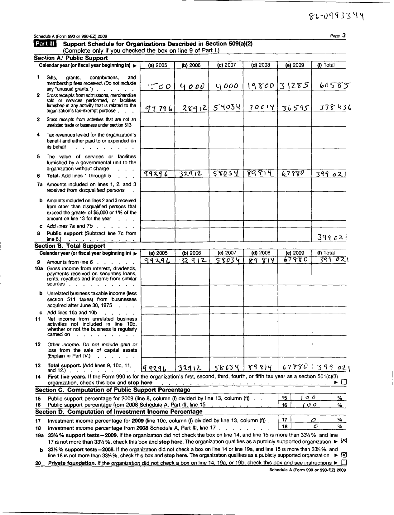 Image of first page of 2009 Form 990ER for Southwest Center for International Studies