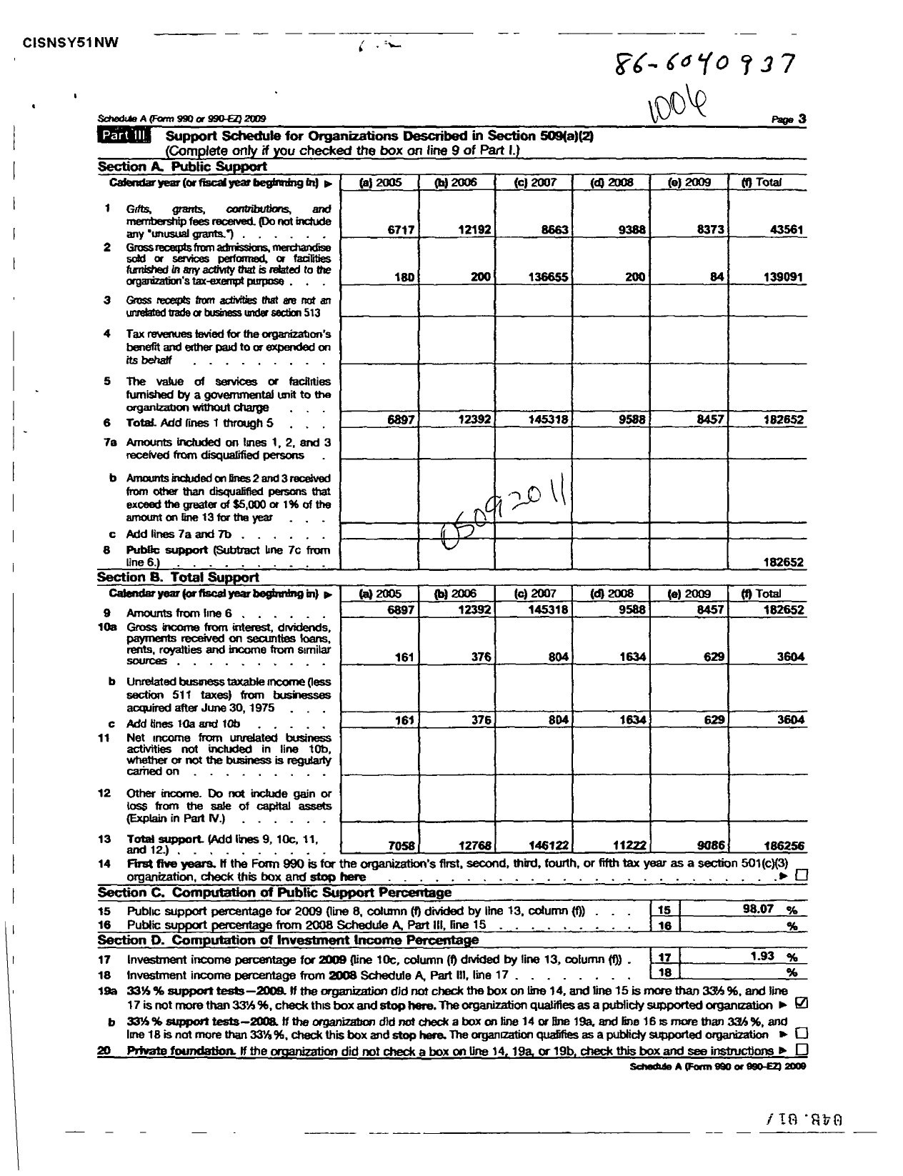 Image of first page of 2009 Form 990ER for American Guild of Organists Ago - 903 Southern Arizona Chapter