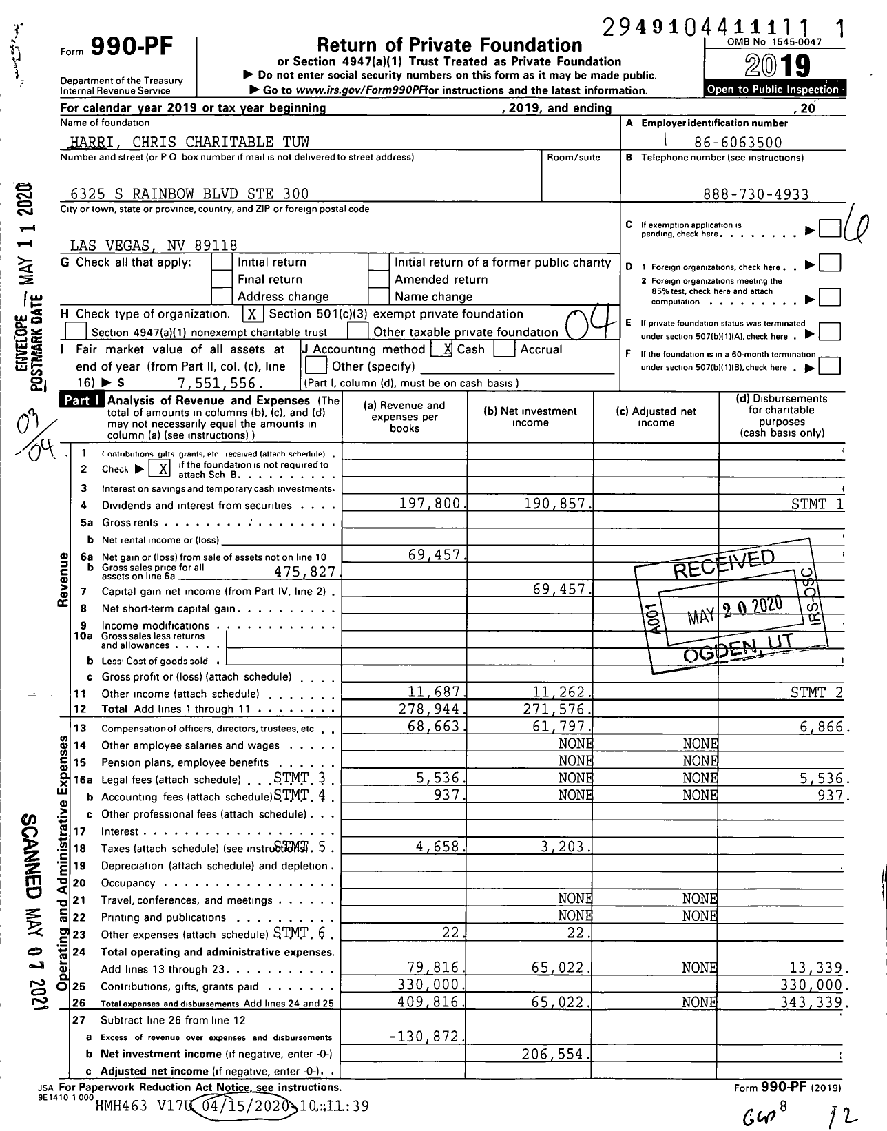 Image of first page of 2019 Form 990PF for Harri Chris Charitable Tuw