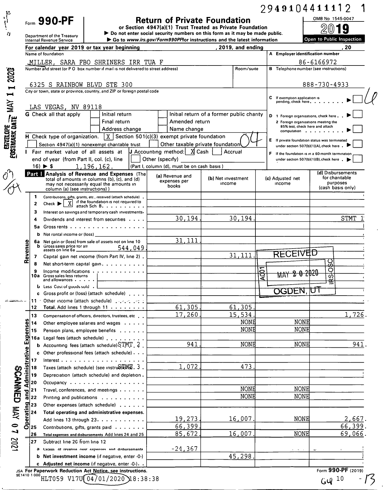 Image of first page of 2019 Form 990PF for Miller Sara Fbo Shriners Irr Tua F