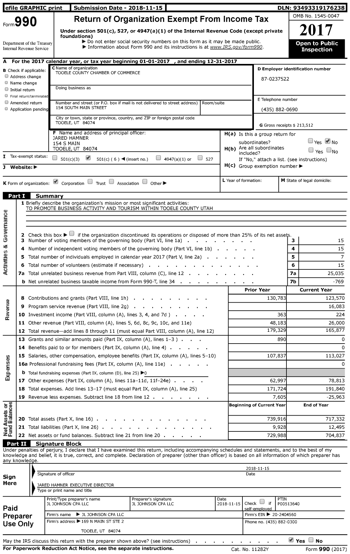 Image of first page of 2017 Form 990 for Tooele County Chamber of Commerce