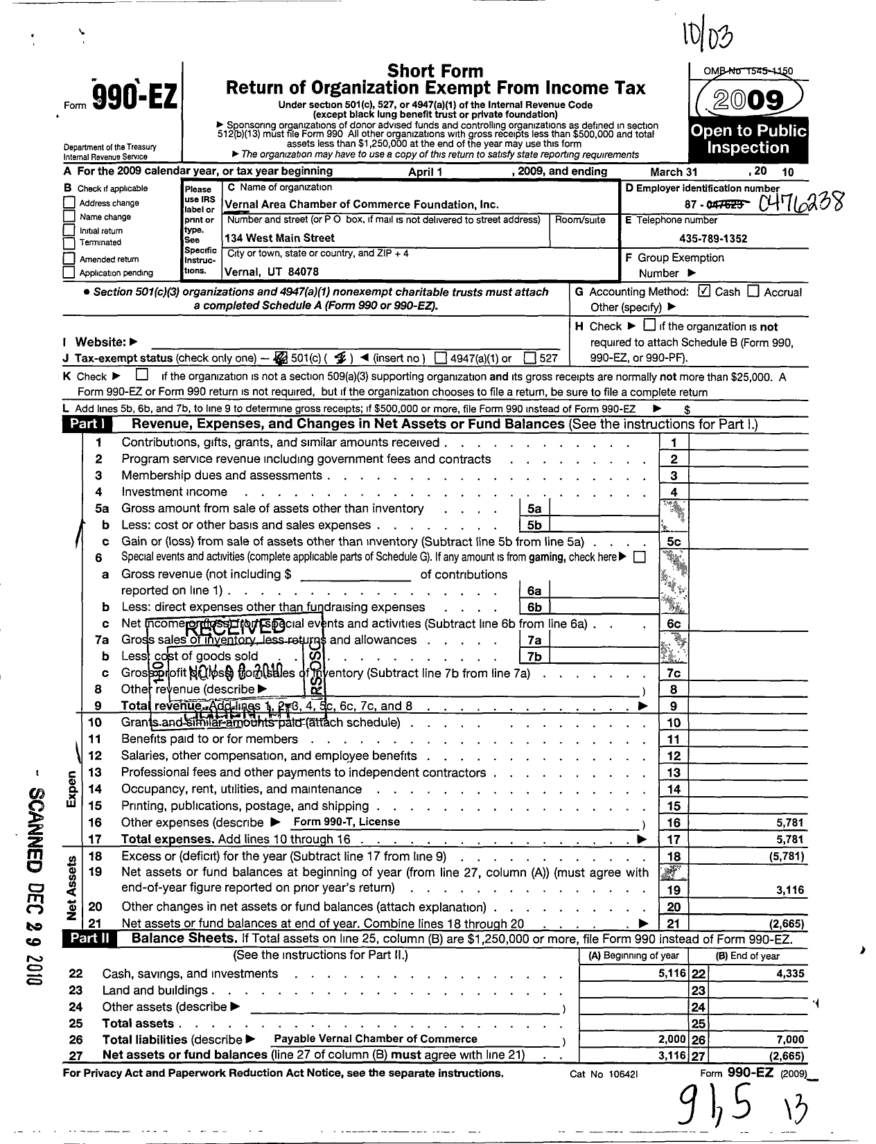 Image of first page of 2009 Form 990EO for Vernal Area Chamber Foundation