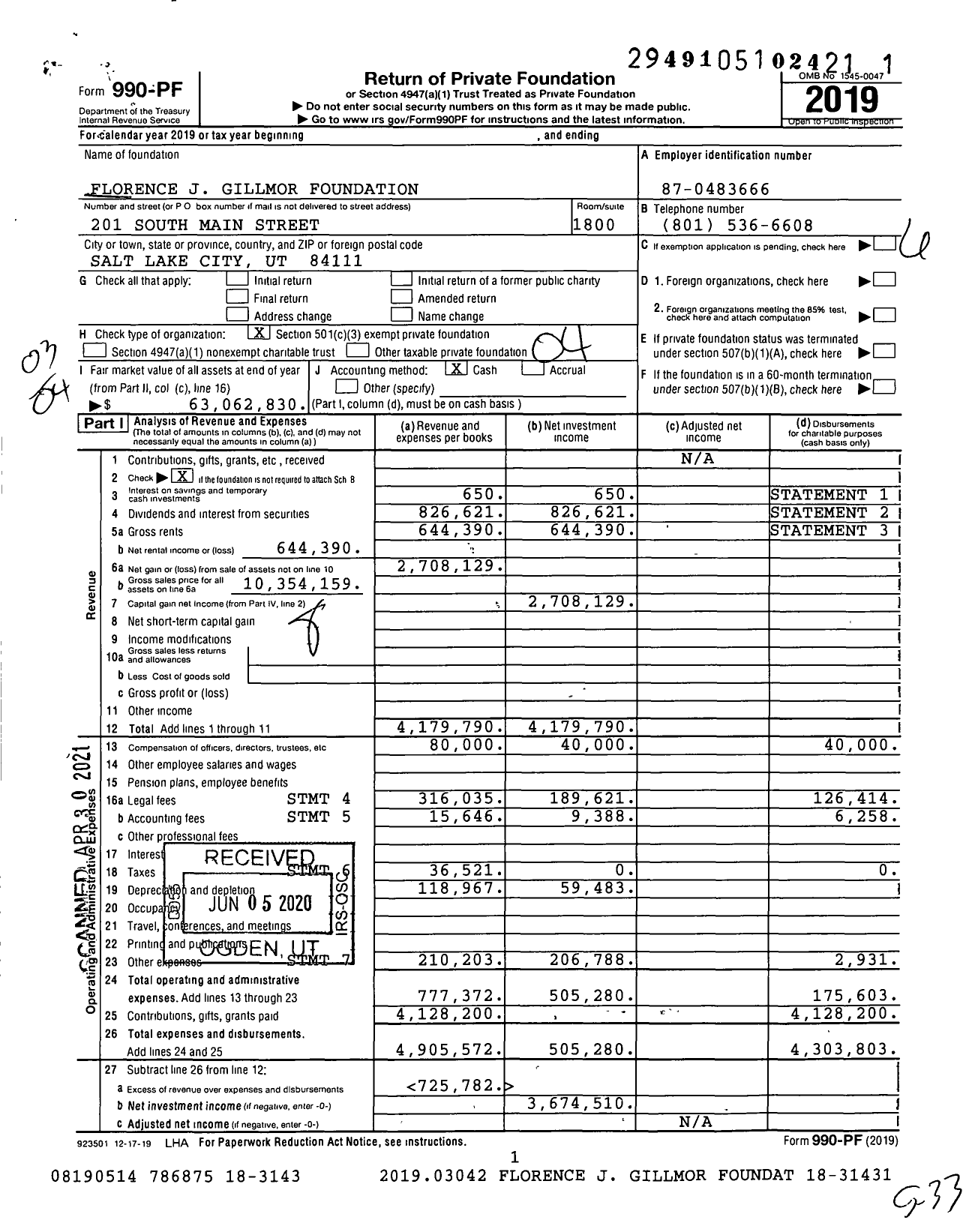 Image of first page of 2019 Form 990PF for Florence J Gillmor Foundation