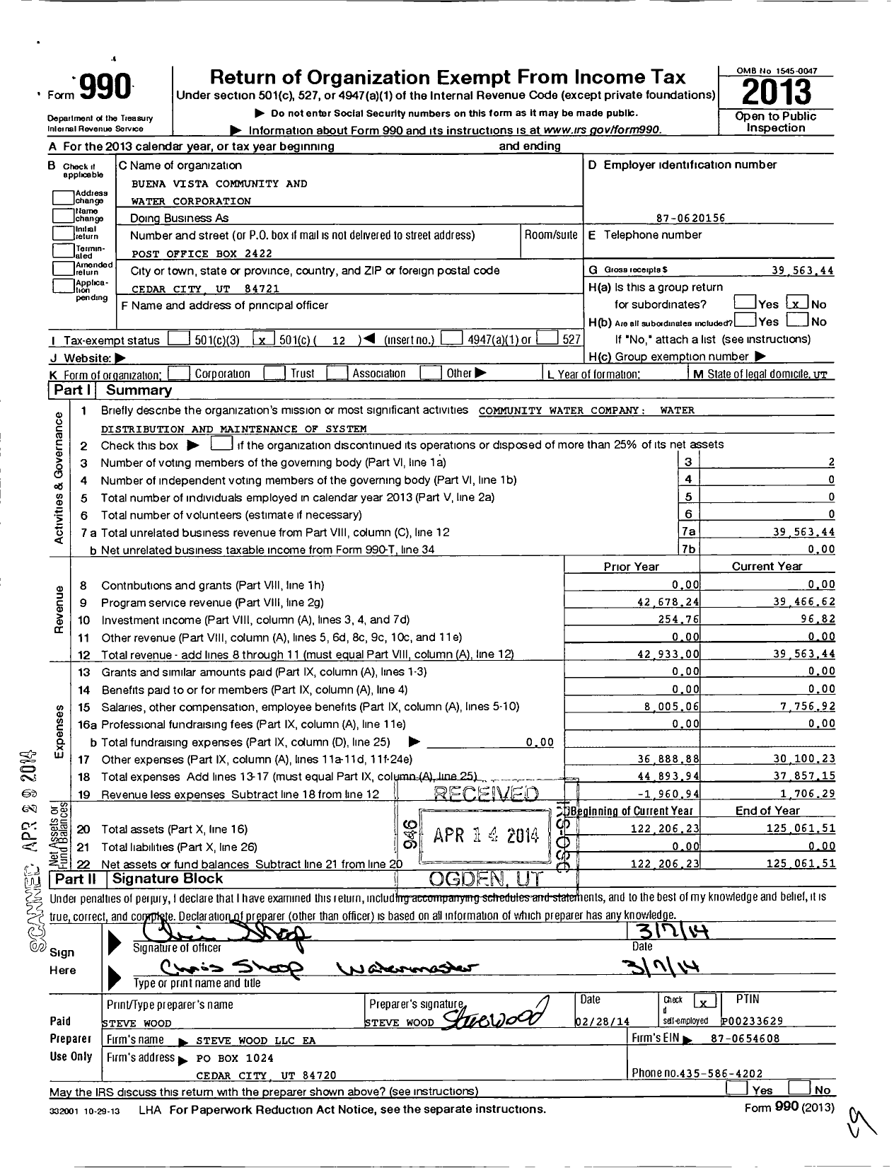 Image of first page of 2013 Form 990O for Buena Vista Community and Water Corporation