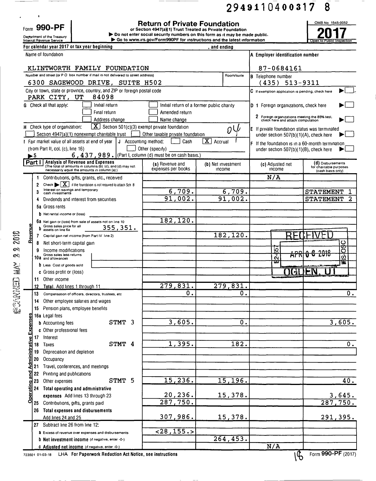 Image of first page of 2017 Form 990PF for Klintworth Family Foundation