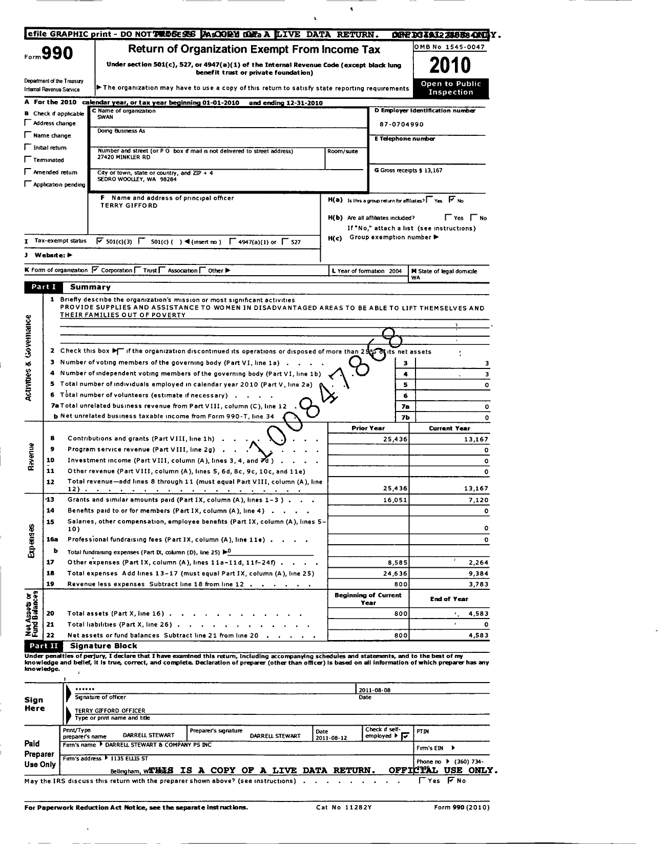 Image of first page of 2010 Form 990 for Swan Foundation